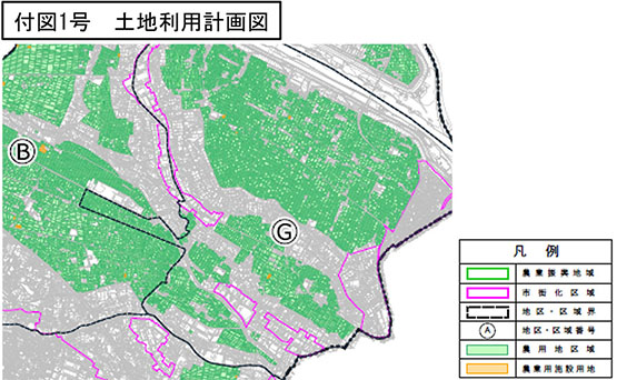 付図1号 土地利用計画図